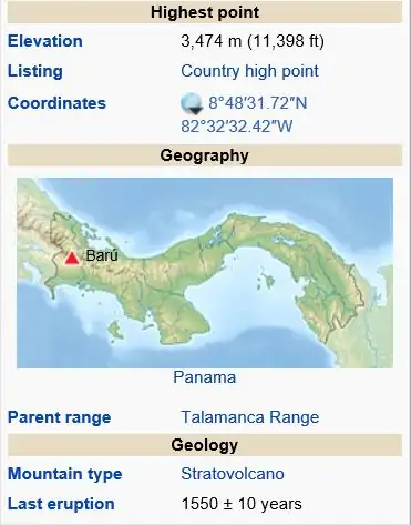 奇里基火山(Volcán de Chiriqui）又称巴鲁火山(Volcán Barú)